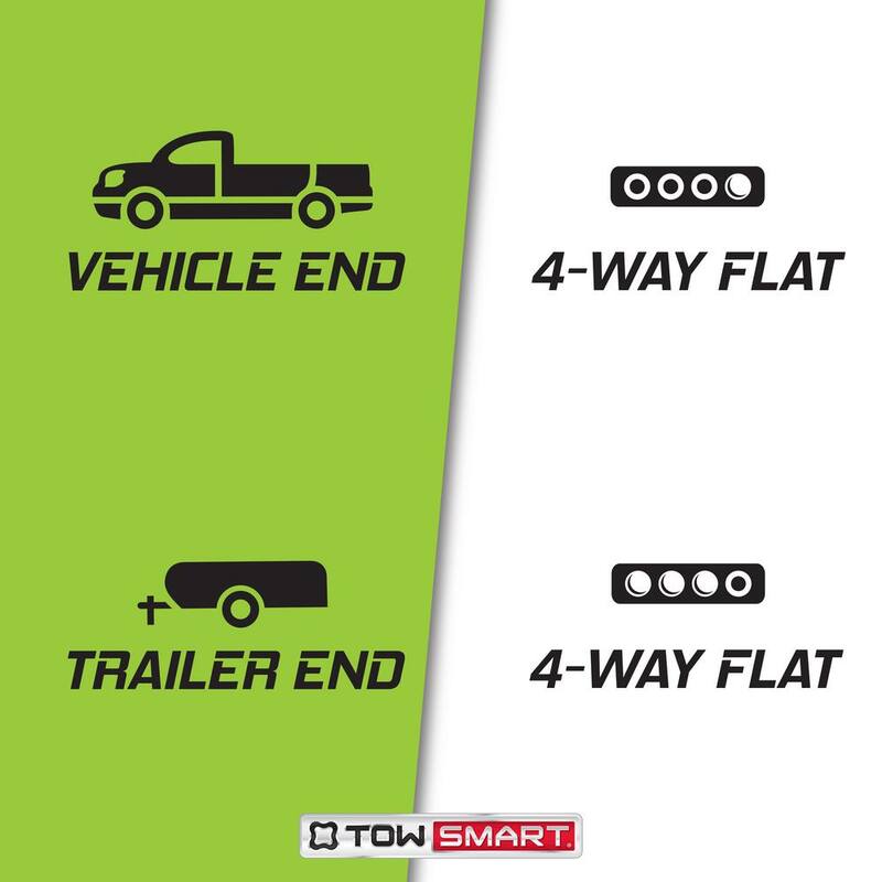 TowSmart 18 in., 4-Way Flat Trailer Light Wiring Kit with Splice Connectors - 1421