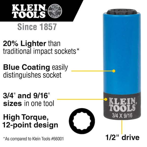 Klein Tools 2-in-1 Coated Impact Socket, 12-Point, 3/4 and 9/16-Inch - 66030