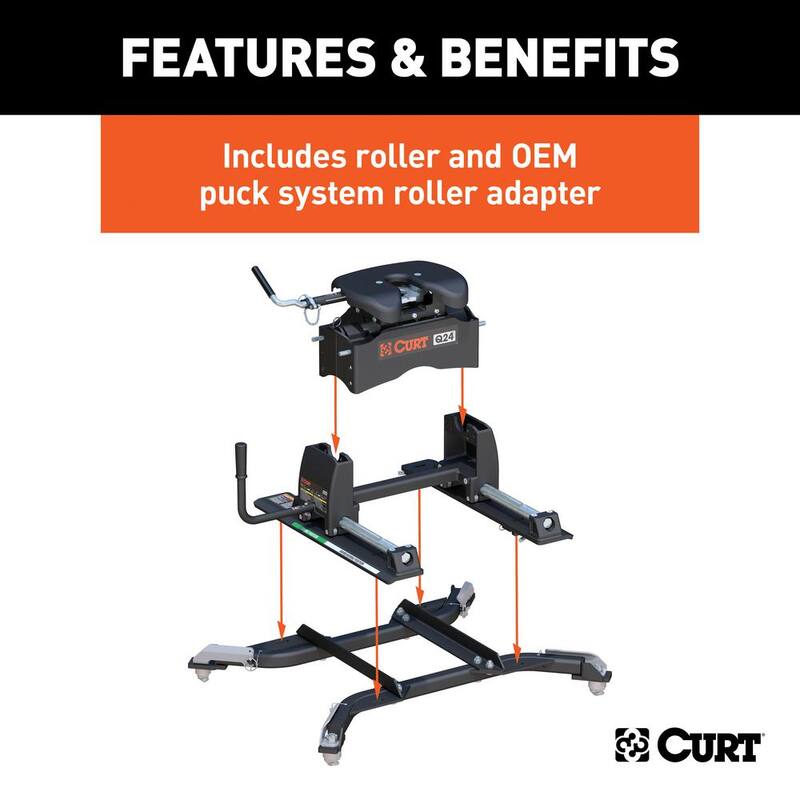 CURT Q24 5th Wheel Hitch with Roller and Ram Puck System Adapter - 16688