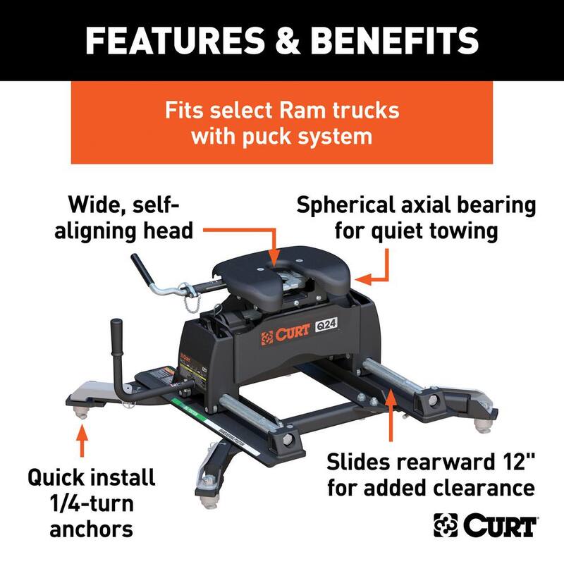 CURT Q24 5th Wheel Hitch with Roller and Ram Puck System Adapter - 16688