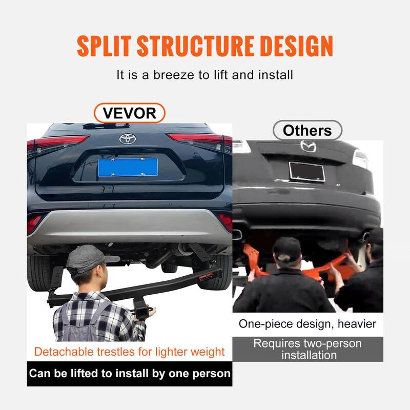 VEVOR Class 3 Trailer Hitch, 2 in. Receiver, Q455B Steel Tube Frame, Compatible with 2020-2023 Toyota Highlander, Black - GGLJQTG2YCTOVCHLXV0-730