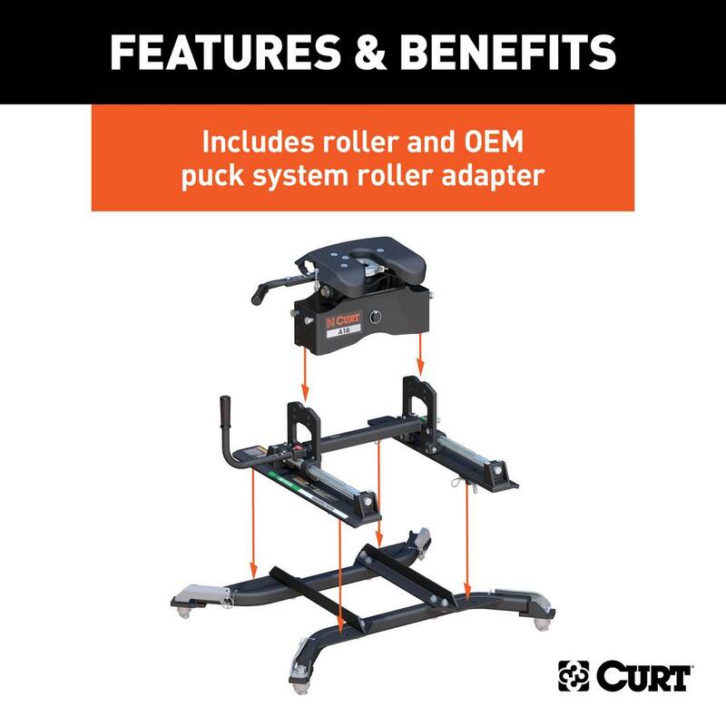 CURT A16 5th Wheel Hitch with Roller and Ram Puck System Adapter - 16685