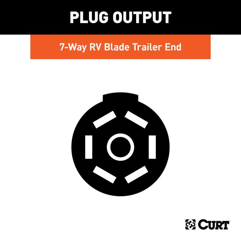 CURT 7-Way RV Blade Connector Plug (Trailer Side, Black Plastic) - 58140