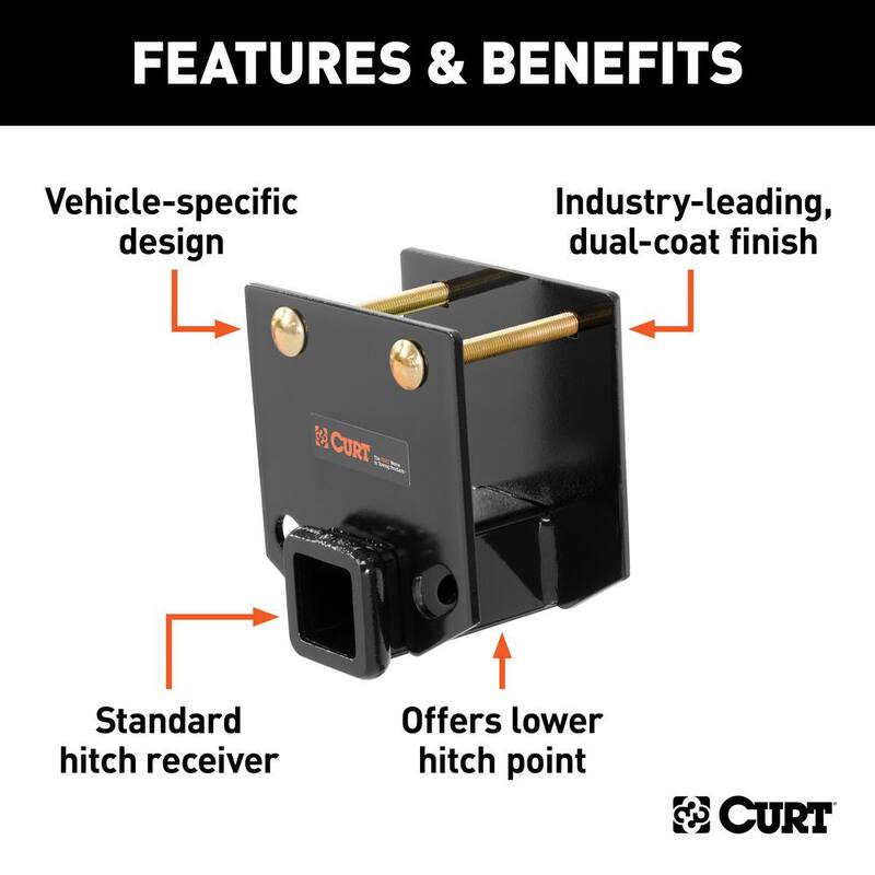 CURT RV Bumper Hitch with 2" Receiver (Fits 4" x 4" Bumper Beams) - 19100