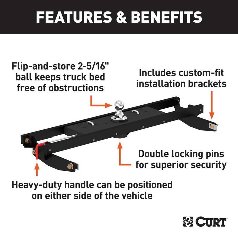 CURT Double Lock Gooseneck Hitch Kit w/ Brackets, Select Silverado, Sierra 2500, 3500 - 60710