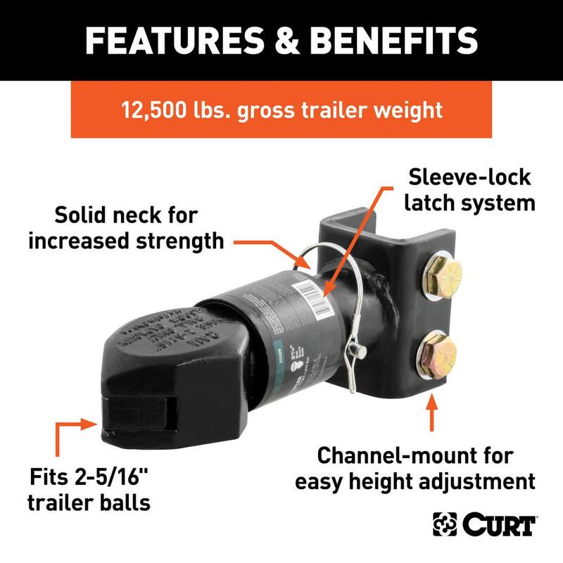 CURT 2-5/16" Channel-Mount Coupler with Sleeve-Lock (12,500 lbs., Black) - 25329