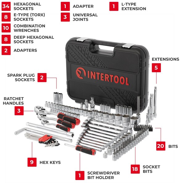 Intertool 1/4 in., 3/8 in., 1/2 in. Drive Socket Set, Metric, 126 pcs - ET08-8126