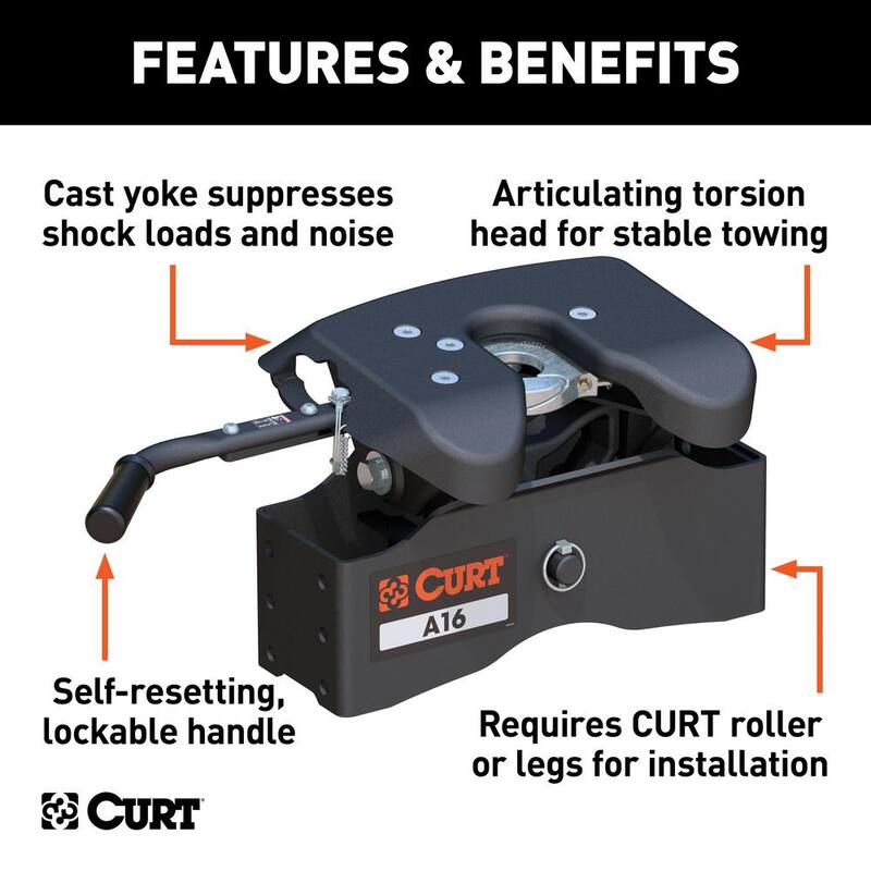 CURT A16 5th Wheel Hitch Head - 16520