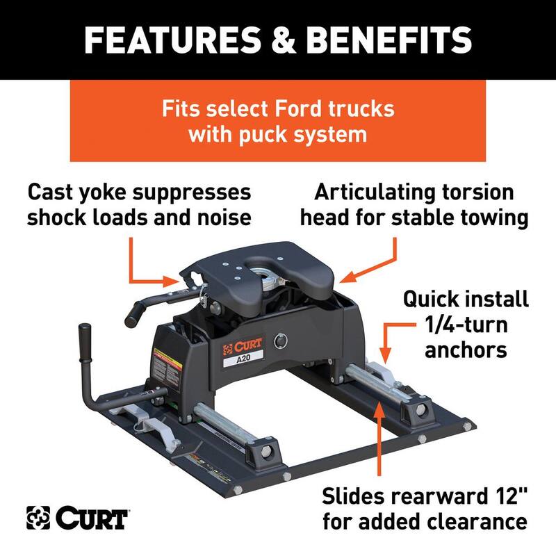 CURT A20 5th Wheel Hitch with Ford Puck System Roller - 16676