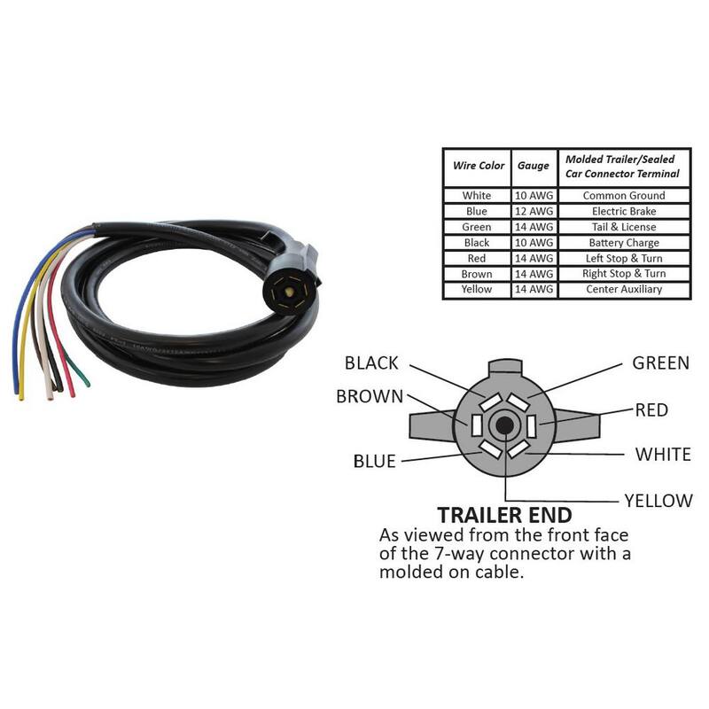 AC WORKS 8 ft. 7-Wire Trailer Wiring Harness - RV7WROJ-096