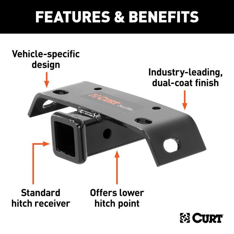 CURT Bumper Hitch with 2 in. Receiver - 19030