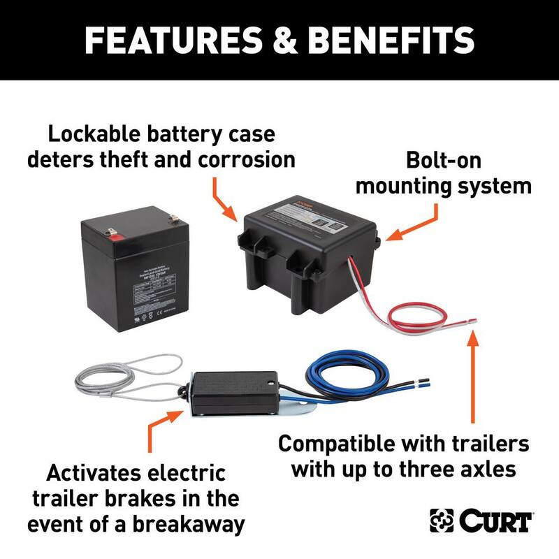 CURT Soft-Trac 1 Breakaway Kit - 52041