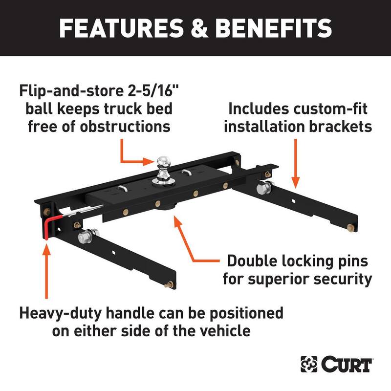 CURT Double Lock Gooseneck Hitch Kit with Brackets, Select Ford F-150, F-250, F-350 - 60723