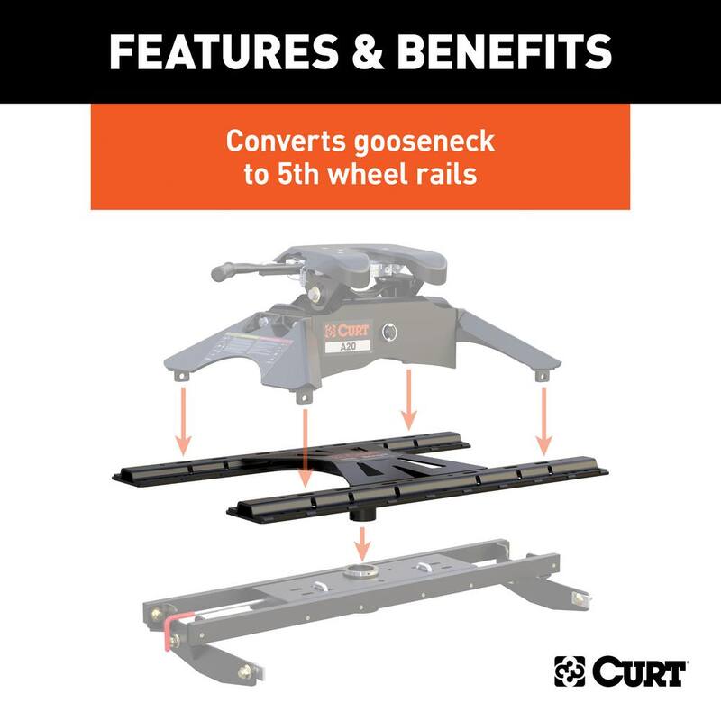 CURT X5 Gooseneck-to-5th-Wheel Adapter Plate for Double Lock EZr - 16220
