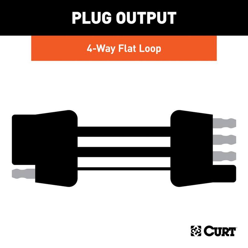 CURT Custom Towed-Vehicle RV Wiring Harness, Select Jeep Wrangler TJ - 58902