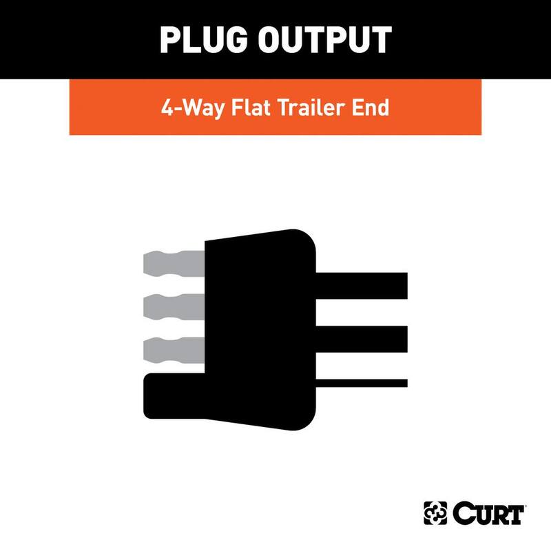 CURT Custom Towed-Vehicle RV Wiring Harness, Select Jeep Wrangler TJ - 58902