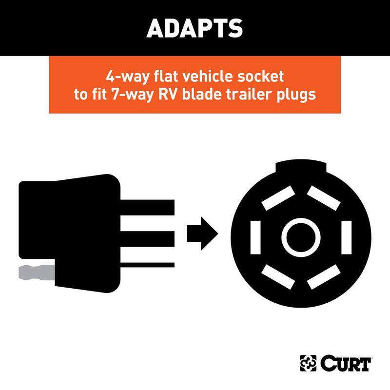 CURT Electrical Adapter with Tester (4-Way Flat Vehicle to 7-Way RV Blade Trailer) - 57676