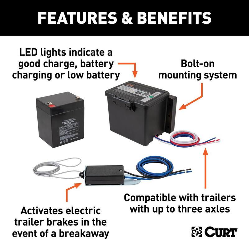 CURT Push-to-Test Breakaway Kit with Top-Load Battery - 52044