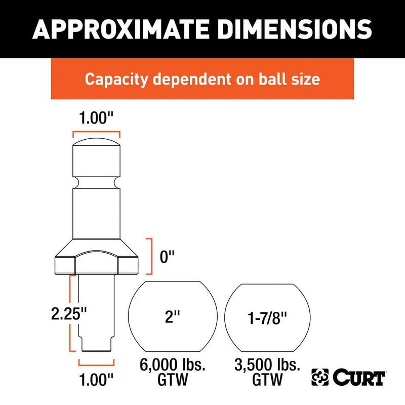 CURT Switch Ball Trailer Hitch Tow Ball Set (1-7/8" & 2" Balls, 1" x 2-1/4" Shank) - 42178
