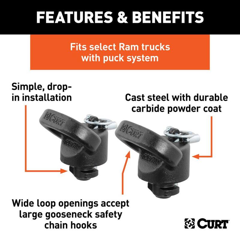 CURT OEM Puck System Gooseneck Safety Chain Anchors for Ram - 60617