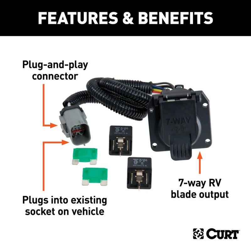 CURT Custom Vehicle-Trailer Wiring Harness, 7-Way RV Blade, Select Ford F250, F350, F450, F550, Tow Package Required - 55243