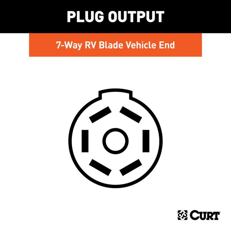 CURT Custom Vehicle-Trailer Wiring Harness, 7-Way RV Blade Output, Select Ford F-150, Heritage, F-250, Quick T-Connector - 55242