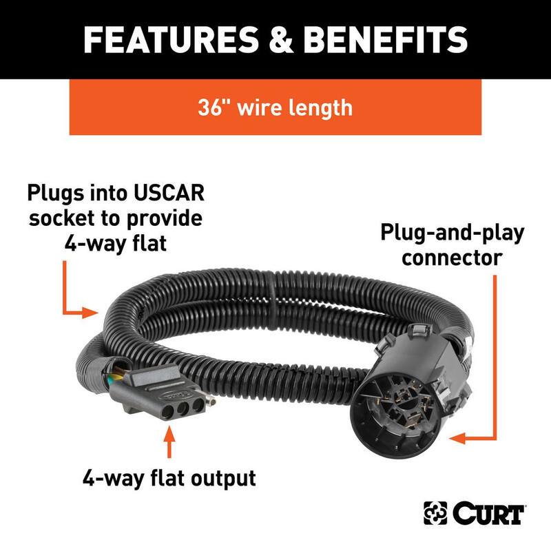 CURT Replacement OE 4-Way Flat Socket (Plugs into USCAR) - 55515