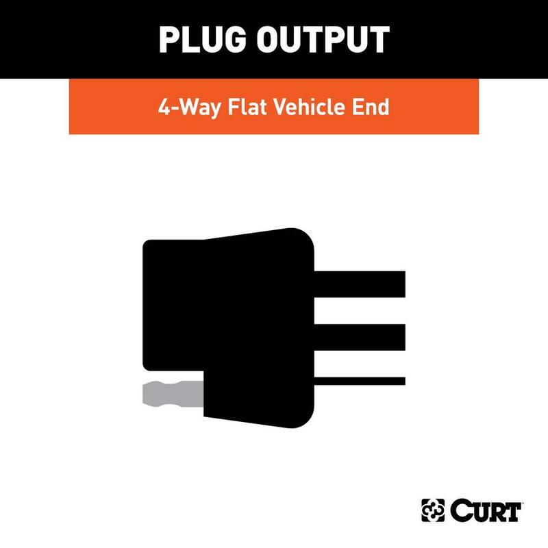 CURT Replacement OE 4-Way Flat Socket (Plugs into USCAR) - 55515