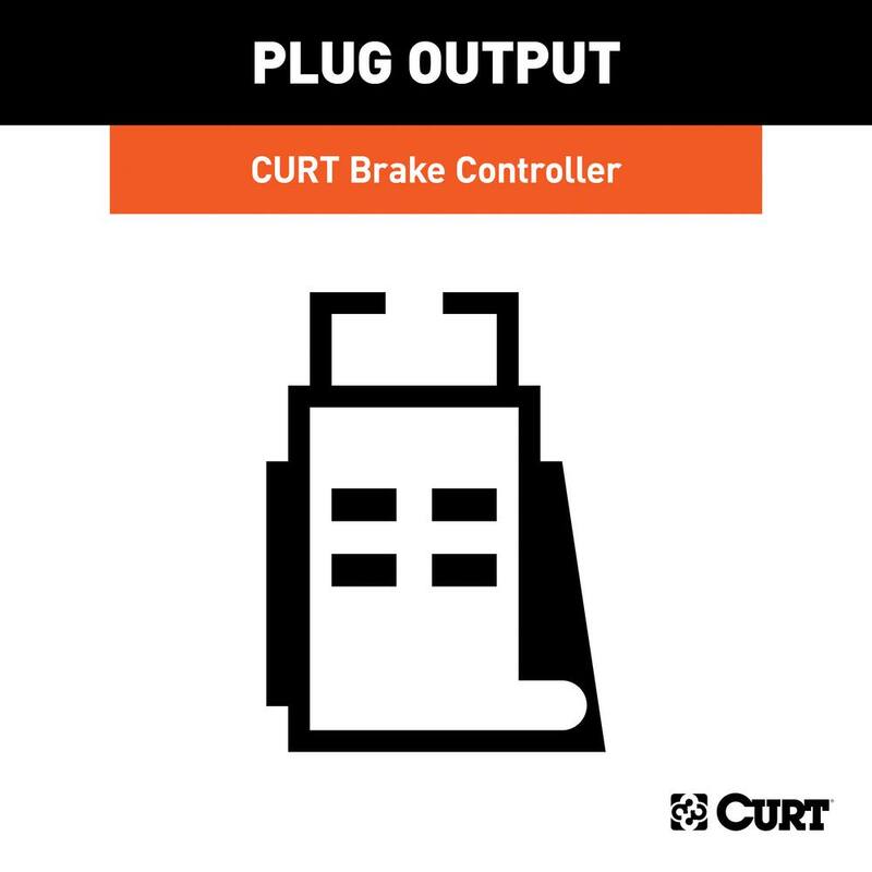 CURT Brake Controller Harness, Select Ram 1500, 2500, 3500, Dakota, Durango, Aspen - 51332