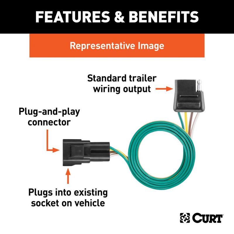 CURT Custom Vehicle-Trailer Wiring Harness, 4-Flat, Select Ford F-250, F-350 Super Duty, OEM Tow Package Required - 55265
