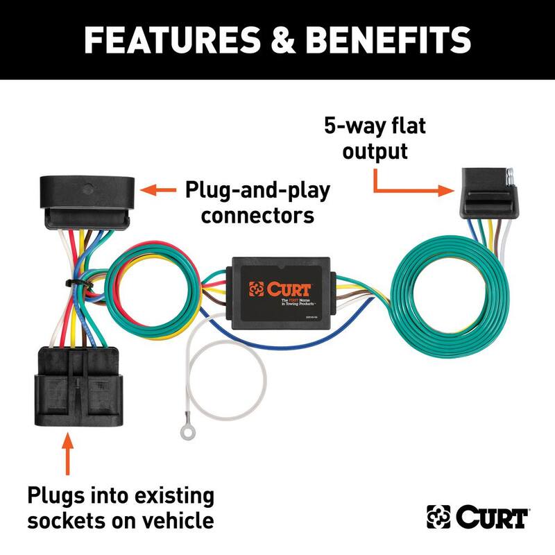 CURT Custom Vehicle-Trailer Wiring Harness, 5-Flat Output, Select Chevy Colorado, GMC Canyon, Isuzu I-Series, T-Connector - 56510