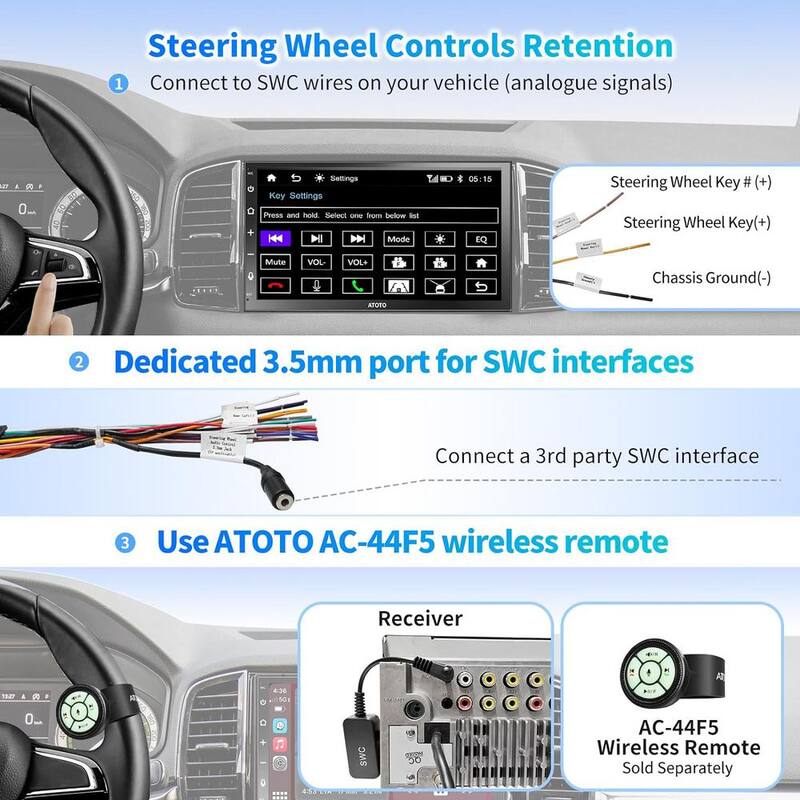 Etokfoks 7 in. Touchscreen Double DIN Car Stereo, Wireless CarPlay and Wireless Android Auto In-Dash Video Receivers, Bluetooth - MLSA04-3LT207