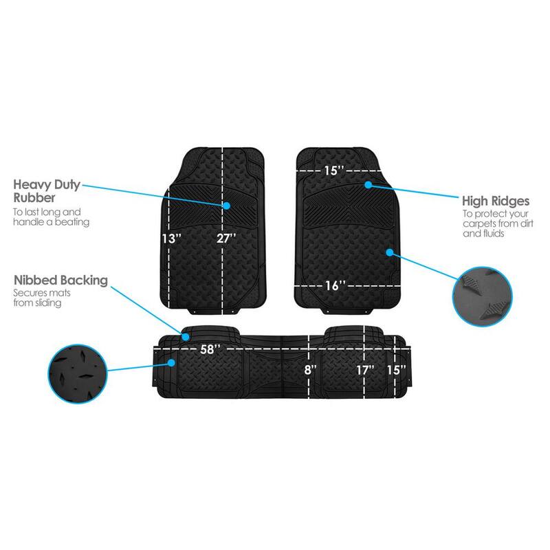 FH Group Black 3-Piece Heavy-Duty Liners Vinyl Trimmable Car Floor Mats - Universal Fit for Cars, SUVs, Vans and Trucks-Full Set - DMF11307BLACK