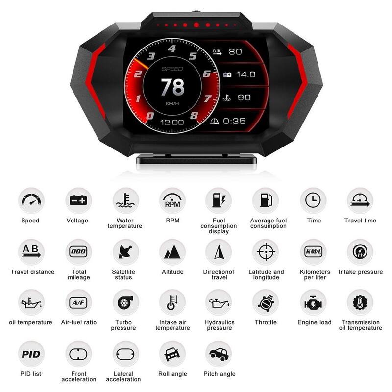 Etokfoks Heads Up Display for Car, OBD+GPS Multi-Data Monitor Digital Speedometer, Overspeed Alarm RPM Pressure Smart Gauge HUD - MLSA04-3LT223