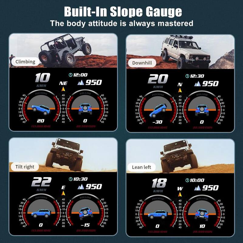 Etokfoks Heads Up Display for Car, OBD+GPS Multi-Data Monitor Digital Speedometer, Overspeed Alarm RPM Pressure Smart Gauge HUD - MLSA04-3LT223