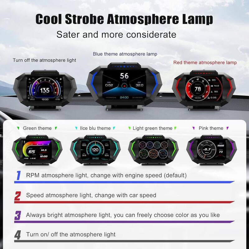 Etokfoks Heads Up Display for Car, OBD+GPS Multi-Data Monitor Digital Speedometer, Overspeed Alarm RPM Pressure Smart Gauge HUD - MLSA04-3LT223