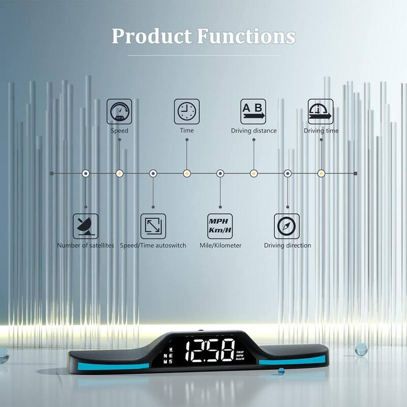 Etokfoks Heads Up Display for Cars Digital GPS Speedometer for Car with MPH/Fatigue Driving Alarm/Speed Alarm/USB Plug and Play - MLSA04-3LT220