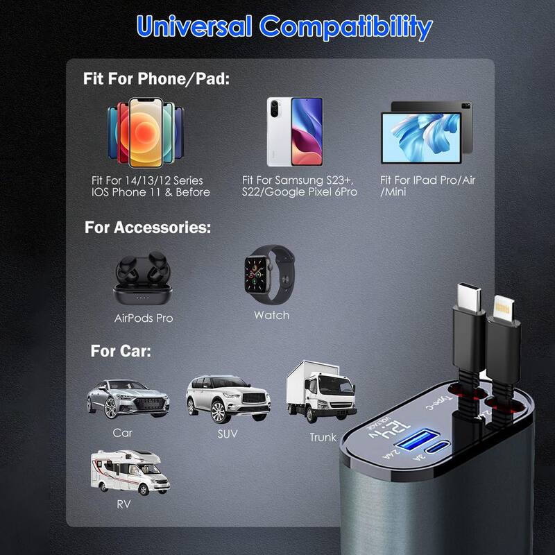 Etokfoks 100-Watt 4-In-1 180º Adjustable Fast Car Charger USB C Car Charger in Silver Grey (1-Pack) - MLSA21OT010