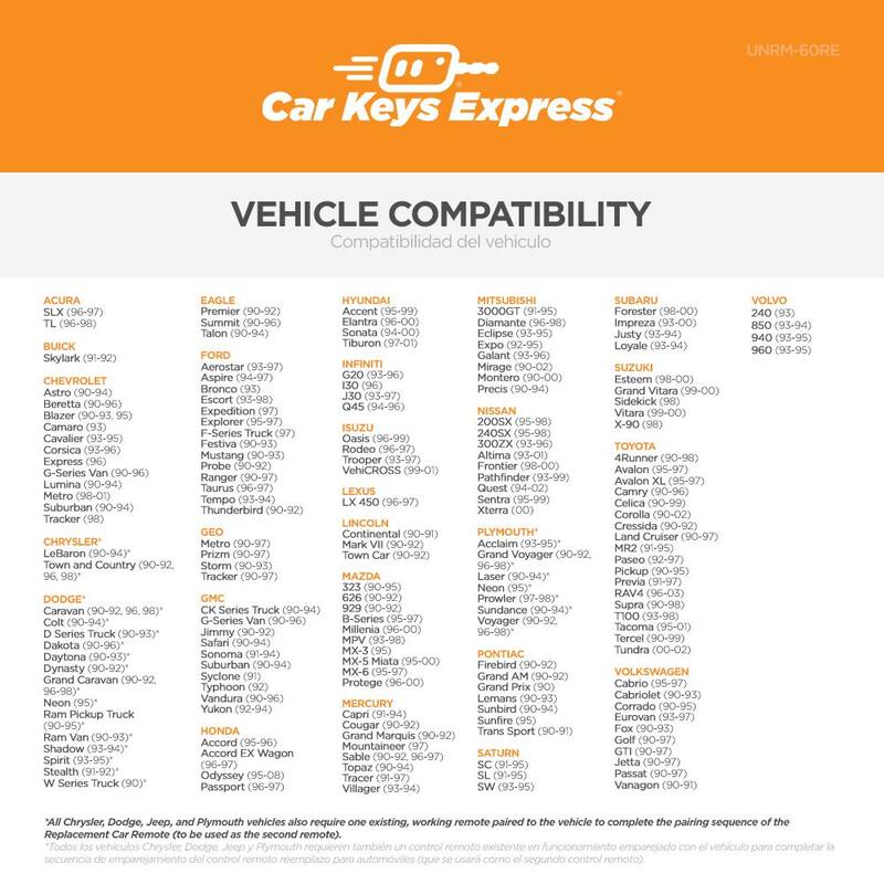 Car Keys Express Universal Car Remote Classic - One Remote for 150+ Vehicles, Ultimate Keyless Entry Solution for 26 Car Brands - UNRM-60RE