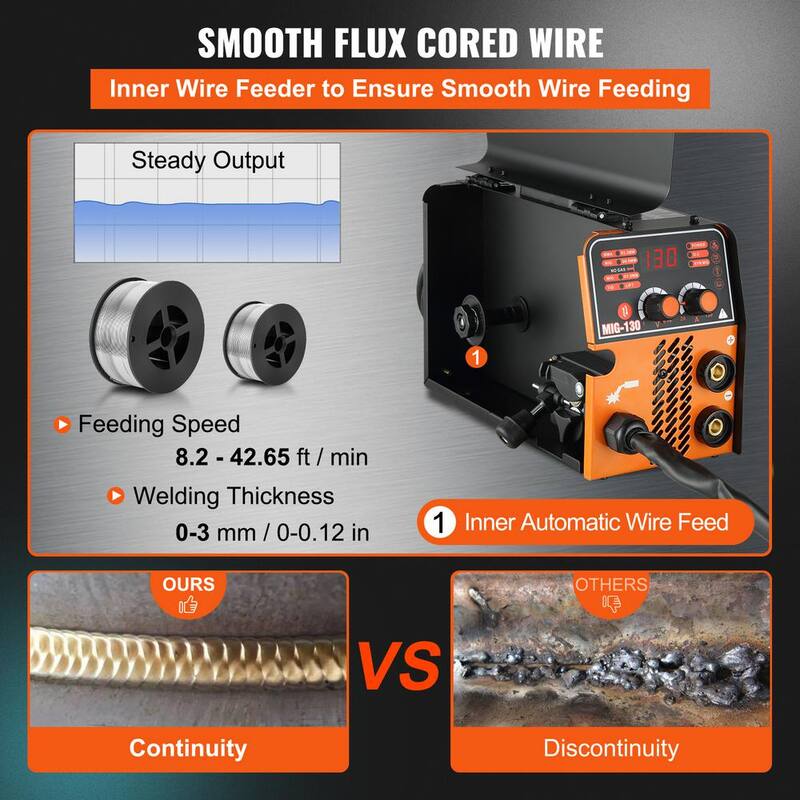 VEVOR MIG Welder, 130A Flux Core Welder, 3 in 1 Combo MMA/MIG/LIFT TIG Welder Machine, Portable MIG-130 Welding Machine, Volts - DHJWQSHMIGTIGBKDNV1-0726