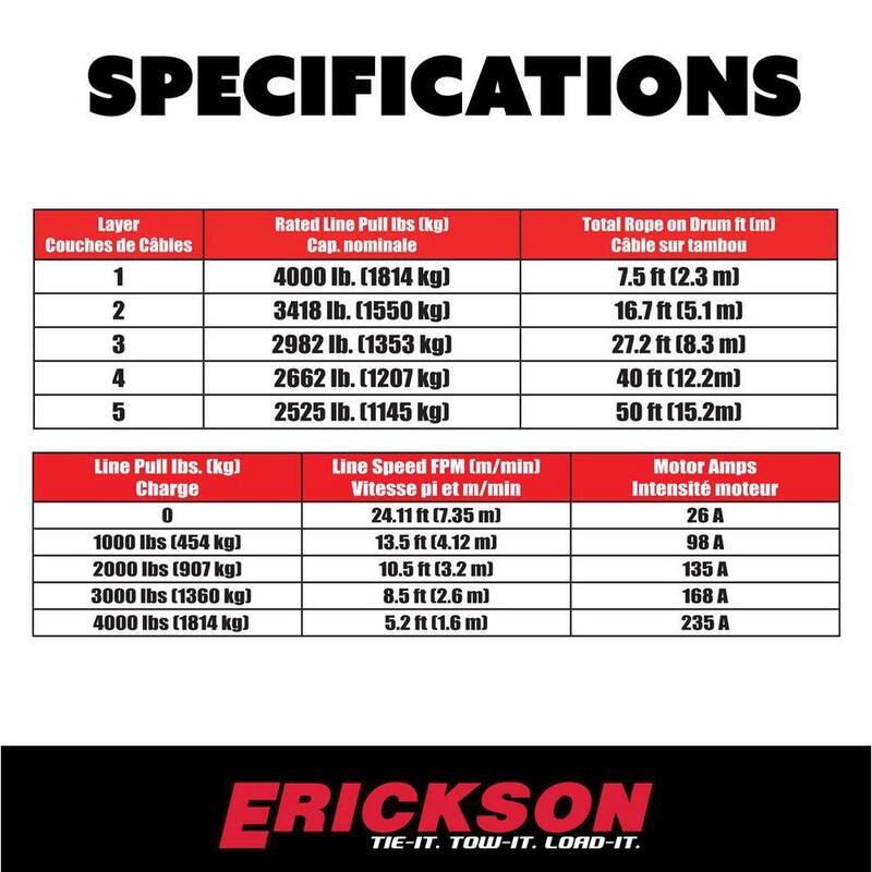 Erickson 12-Volt DC 40 ft. 4000 lb. Electric Winch - 06428