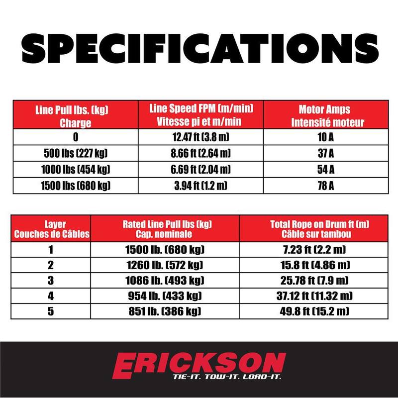 Erickson 12-Volt DC 50 ft. 1500 lb. Electric Winch - 06420