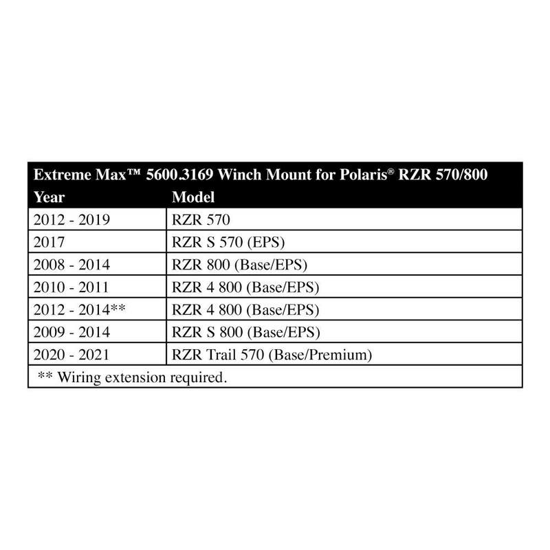 Extreme Max ATV Winch Mount for Polaris RZR 570/800 - 5600.3169