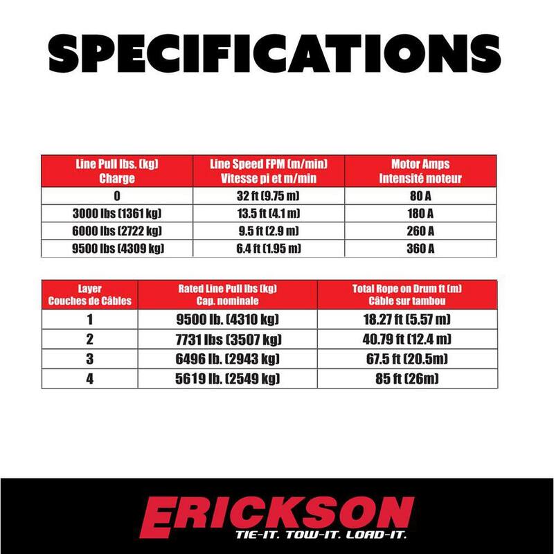 Erickson 12-Volt DC 85 ft. 9500 lb. Electric Winch - 06434