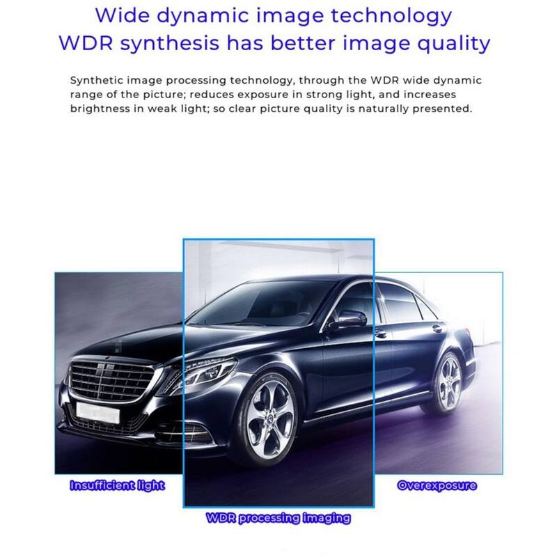 Lukyamzn 3 in. Screen Dual Dash Cam with Front Rear Camera Parking Monitor G-Sensor Motion Detection Loop Recording - SA2127B001