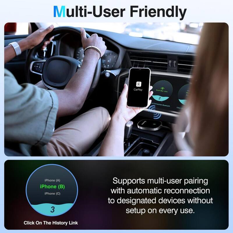 Etokfoks Wireless CarPlay Adapter 2024 Upgraded Plug and Play Car Play Wireless Adapter Compatible with iPhone, Black Finish - MLSA04-3LT192