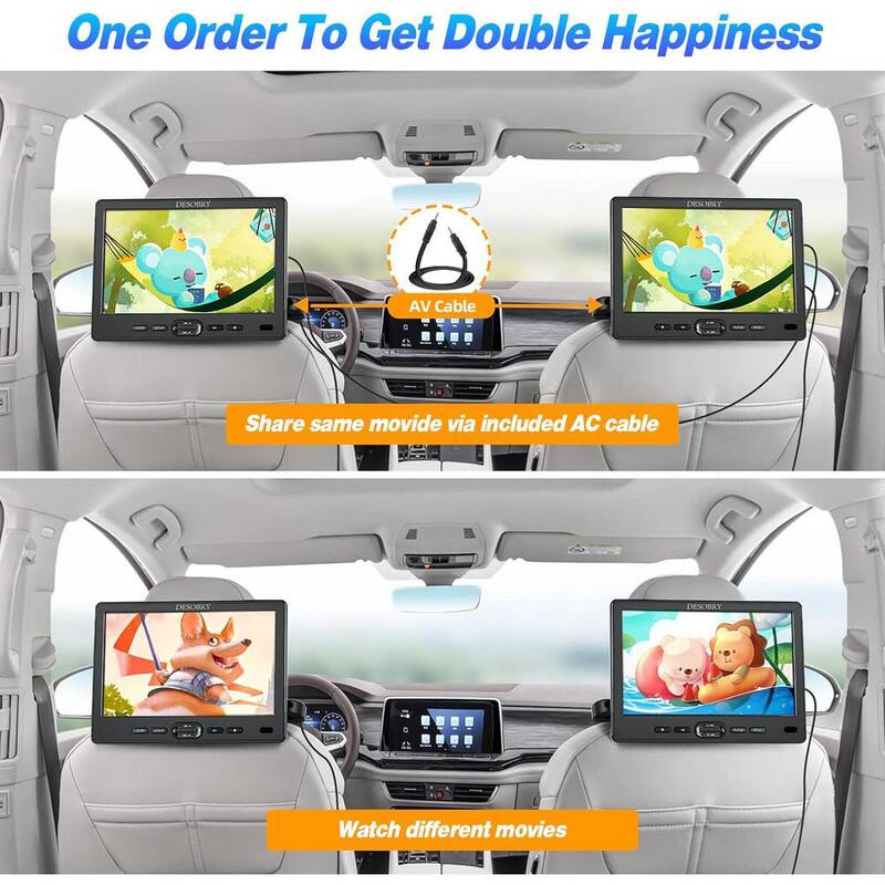 Etokfoks 10.5 in. Portable Car DVD Player with Suction-Type Disc in Dual Screen Headrest Mount 1080P Video HDMI USB/SD - MLSA04-3LT234