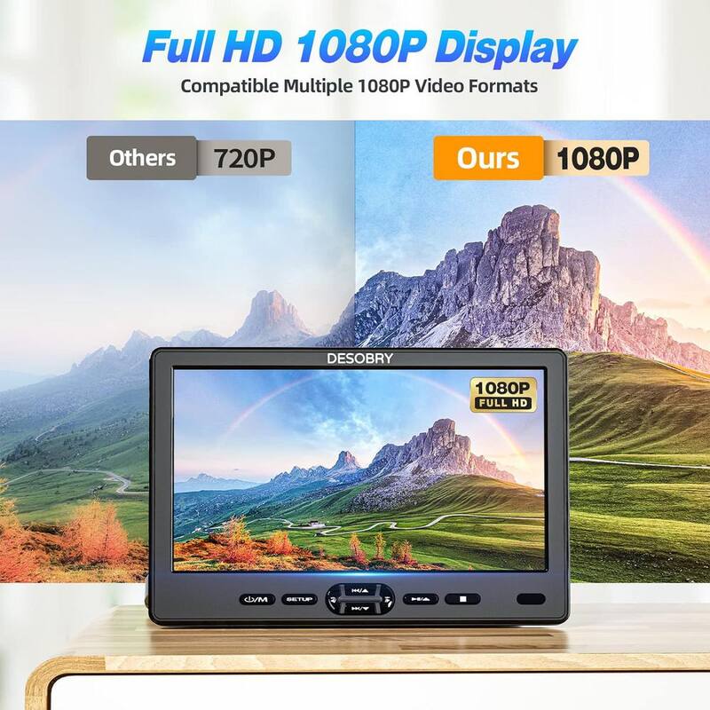 Etokfoks 10.5 in. Portable Car DVD Player with Suction-Type Disc in Dual Screen Headrest Mount 1080P Video HDMI USB/SD - MLSA04-3LT234
