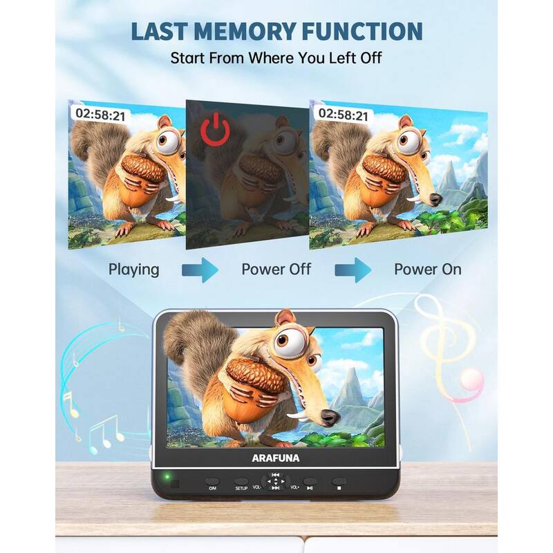 Etokfoks 10.51 in Portable DVD Player for Car Dual TV Screen 1080P Full HD HDMI Input w/Mounting Brackets and Headphones 2-Pack - MLSA04-3LT228