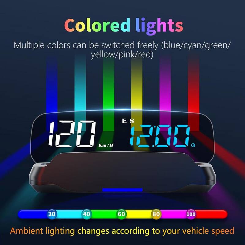 Etokfoks Heads Up Display Digital GPS Speedometer w/MPH Digital Speed/Time/Compass/Date/Altitude/Fatigued Alert/Overspeed Alert - MLSA04-3LT224